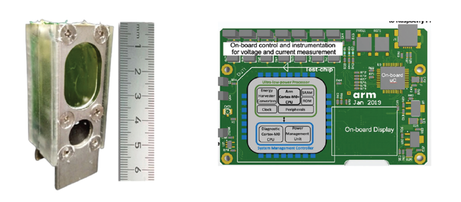  A device containing cyanobacteria that generated enough power to drive a small microprocessor (from ARM Computing) successfully for over a year.